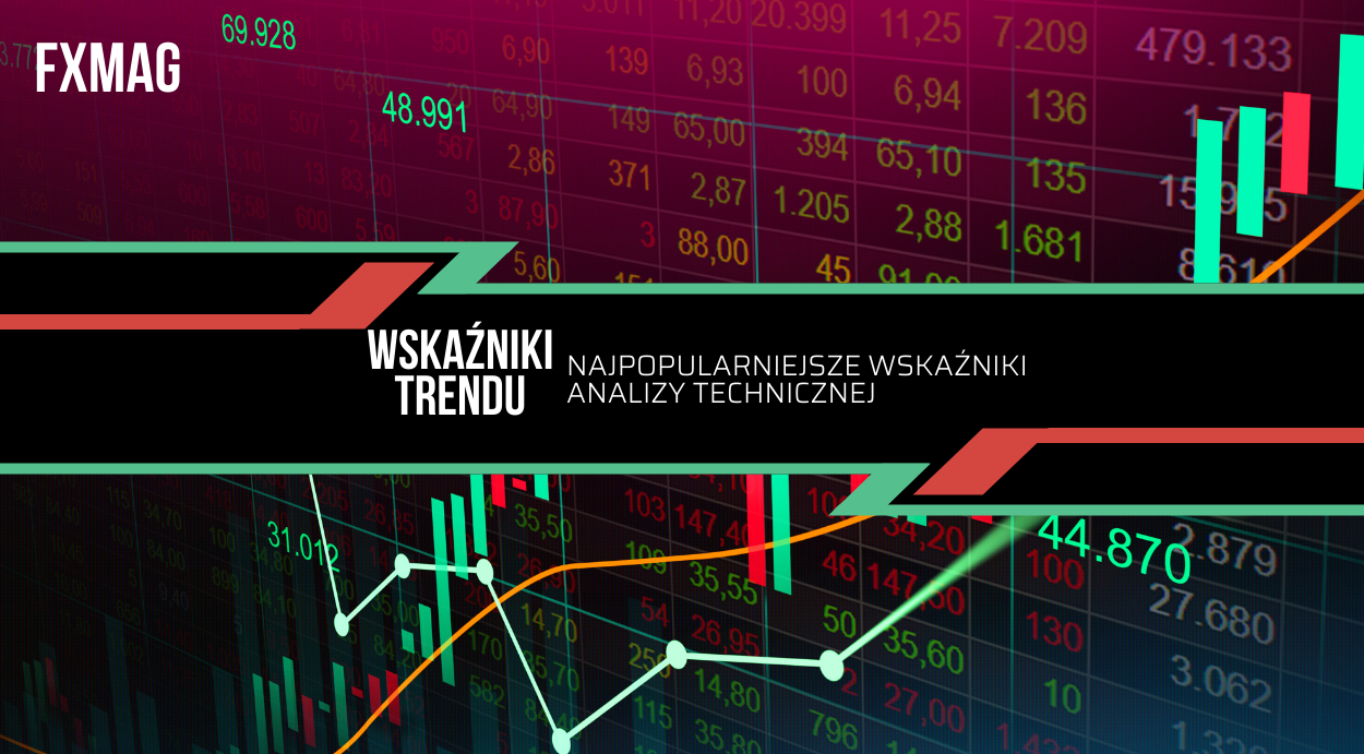 Sygnał walutowy EUR/USD: Odbicie prawdopodobnie przed decyzją Fed